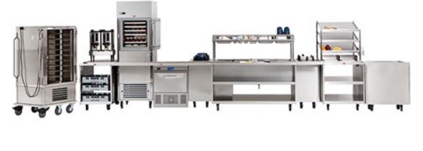 http://www.alliedfoodequipment.com/var/m_2/23/23c/55885/761465-ALaCart_try_system.jpg